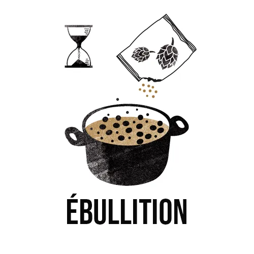 ébullition