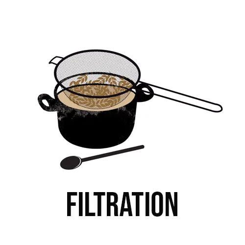 filtration