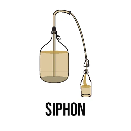 siphon